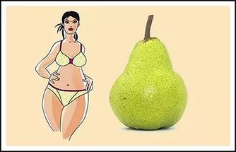 Диета для фигуры «груша» (50 фото): как похудеть при таком типе строения тела, упражнения и тренировки до и после похудения